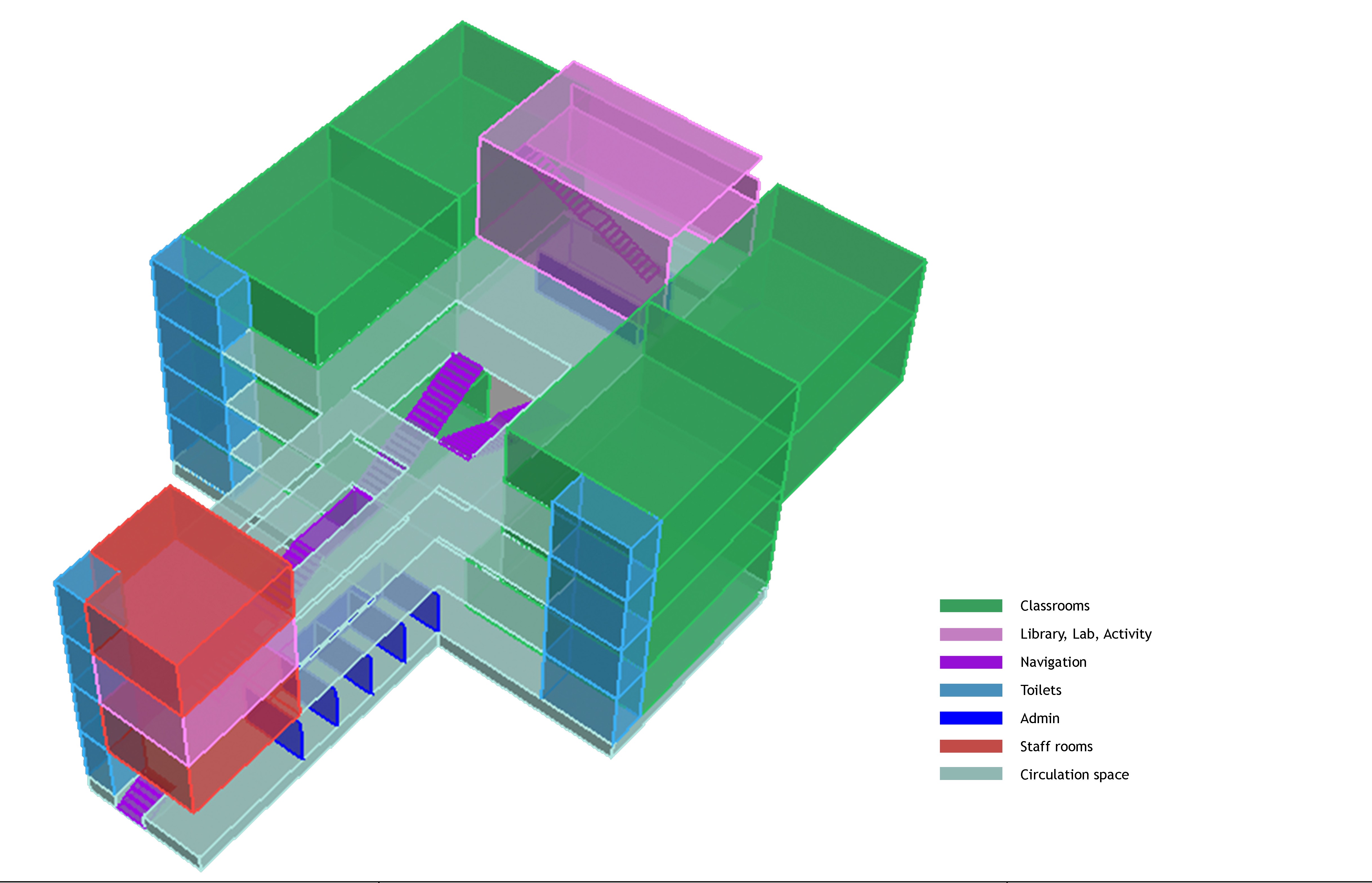 hilltop school :: process – DesignAware